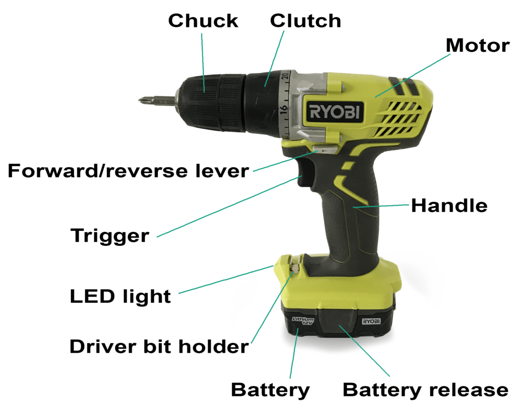 Ryobi vs. DeWalt How Do Their Drills Compare? Prudent Reviews