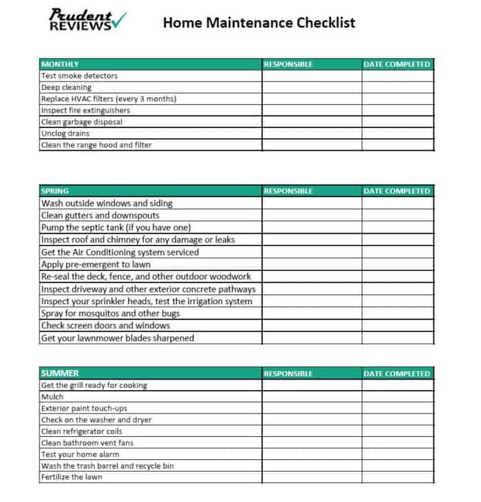 homeowner maintenance checklist