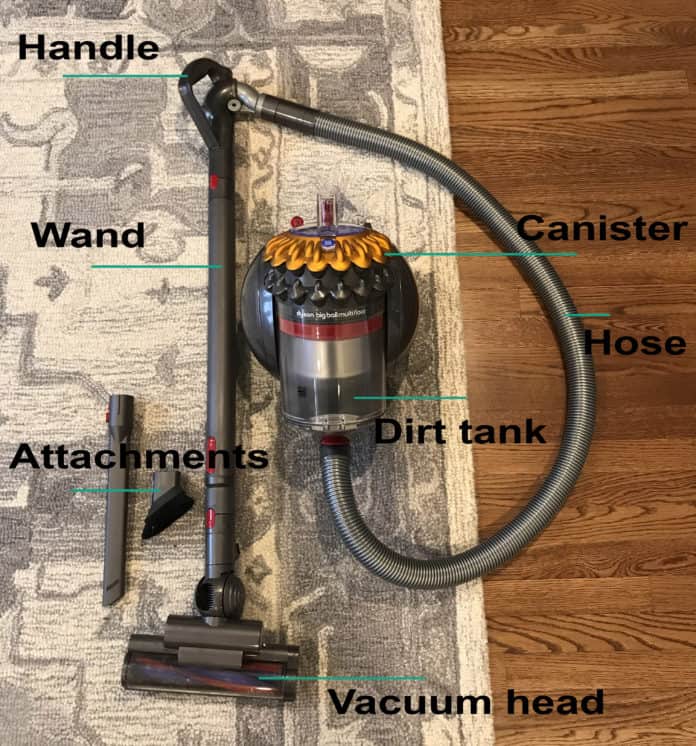 Canister vs. Upright Vacuums (Which Are Better?) Prudent Reviews