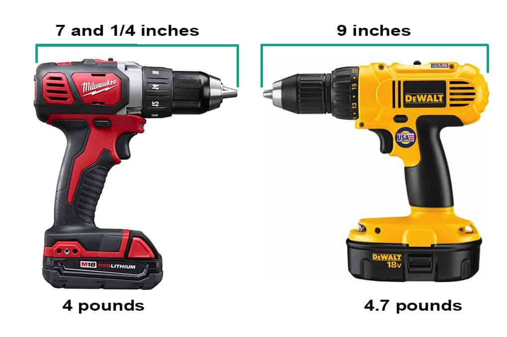 Milwaukee vs. DeWalt size and weight