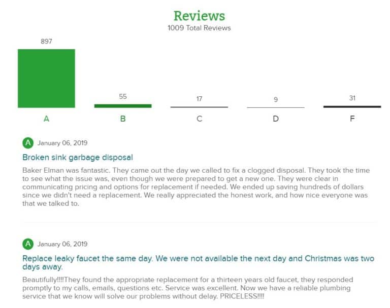 HomeAdvisor vs. Angie’s List (now Angi) Differences, Similarities