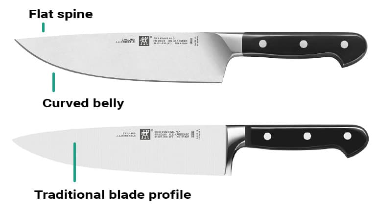 Zwilling J.A. Henckels Pro vs. Pro S Blade Profile