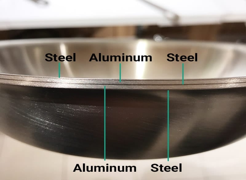 All-Clad BD55112 D5 Brushed 18/10 Stainless Steel 5-Ply Bonded