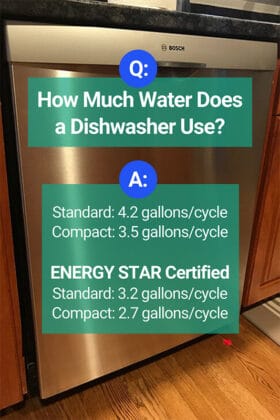 How Much Water Does A Dishwasher Use Wallpaper For Android