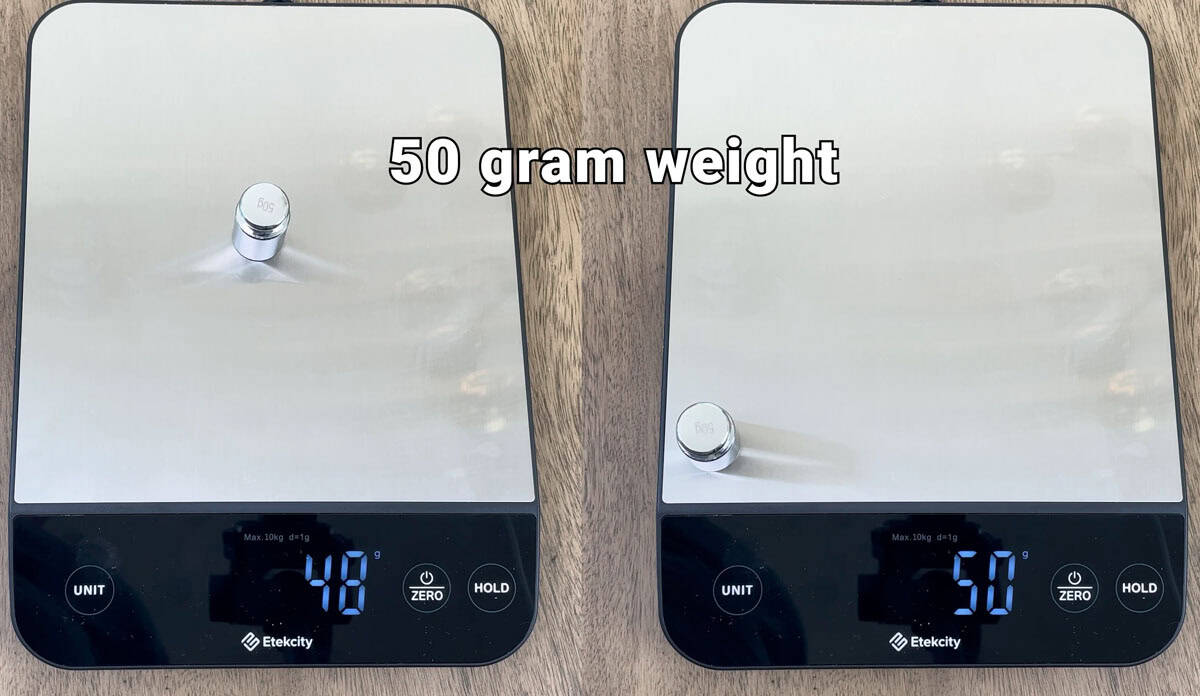 Etekcity kitchen scale inaccuracies